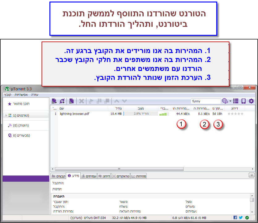 מדריך הורדת קבצים מהאתר "The Pirate Bay" עם uTorrent - 6