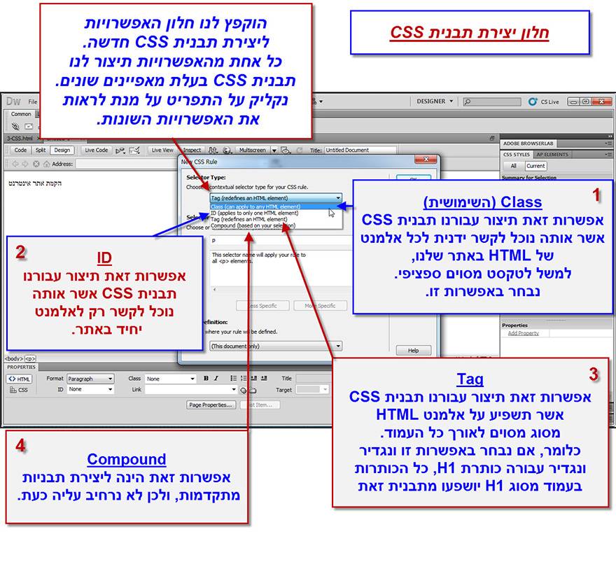 מדריך CSS היכרות בעזרת Dreamweaver 6