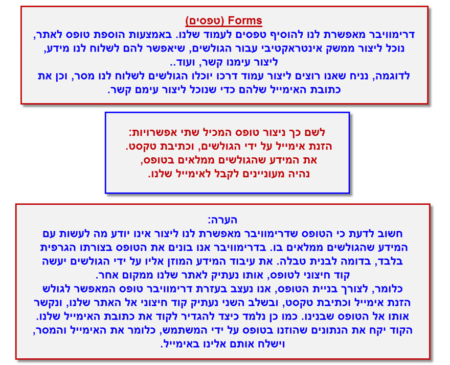 מדריך טופס יצירת קשר - Contact Form