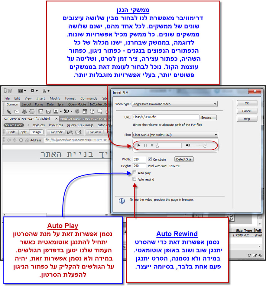 Dreamweaver הוספת סרטון פלאש 5