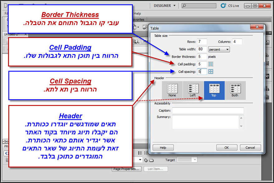  טבלאות בדרימוויבר 3