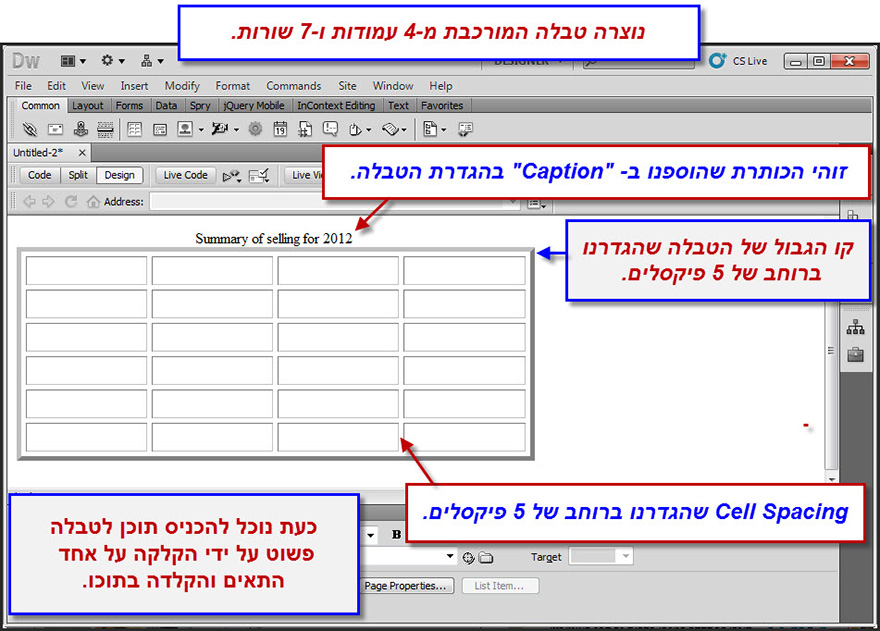  טבלאות בדרימוויבר 5