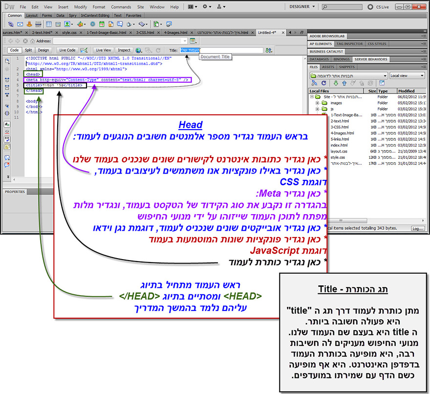 מדריך יצירת מסמך חדש עם dreamweaver 5