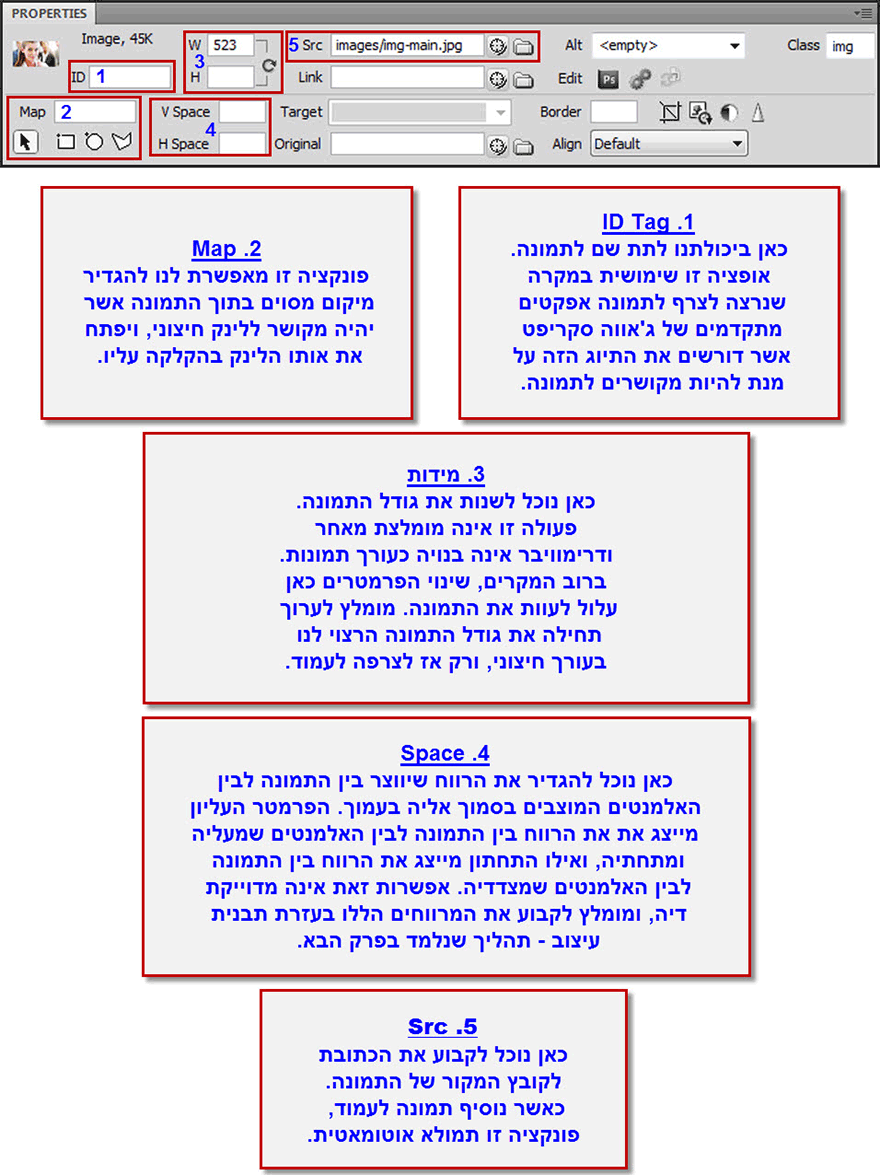 שינוי הגדרות תמונה בעמוד האתר עם dreamweaver 2