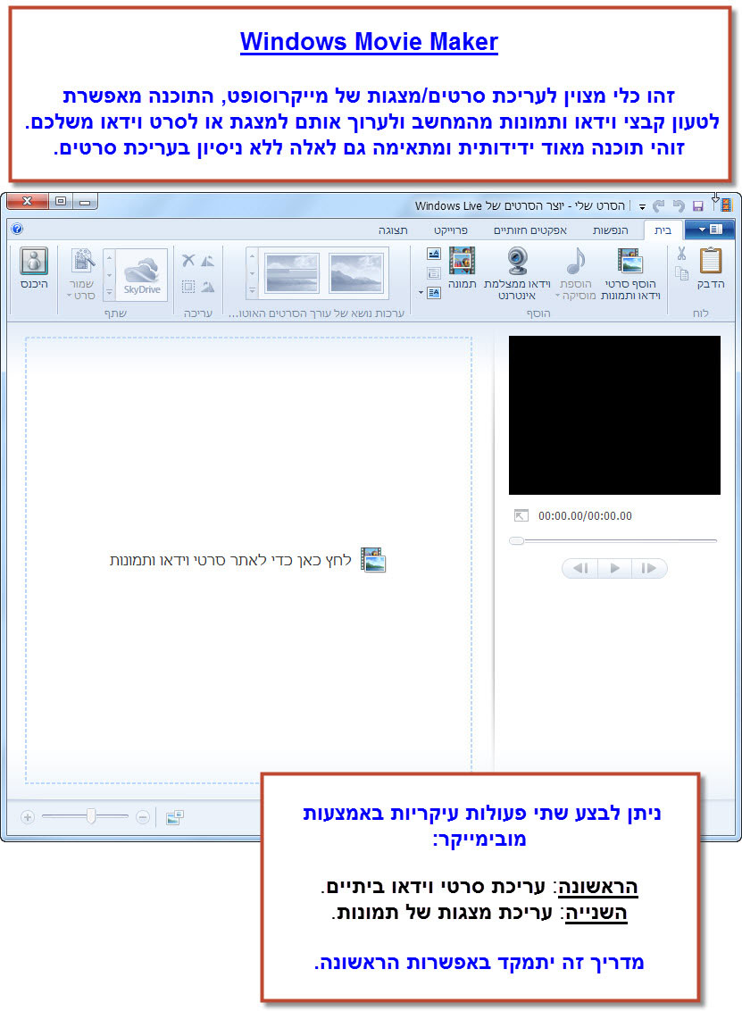 מדריך Windows Movie Maker - הקדמה