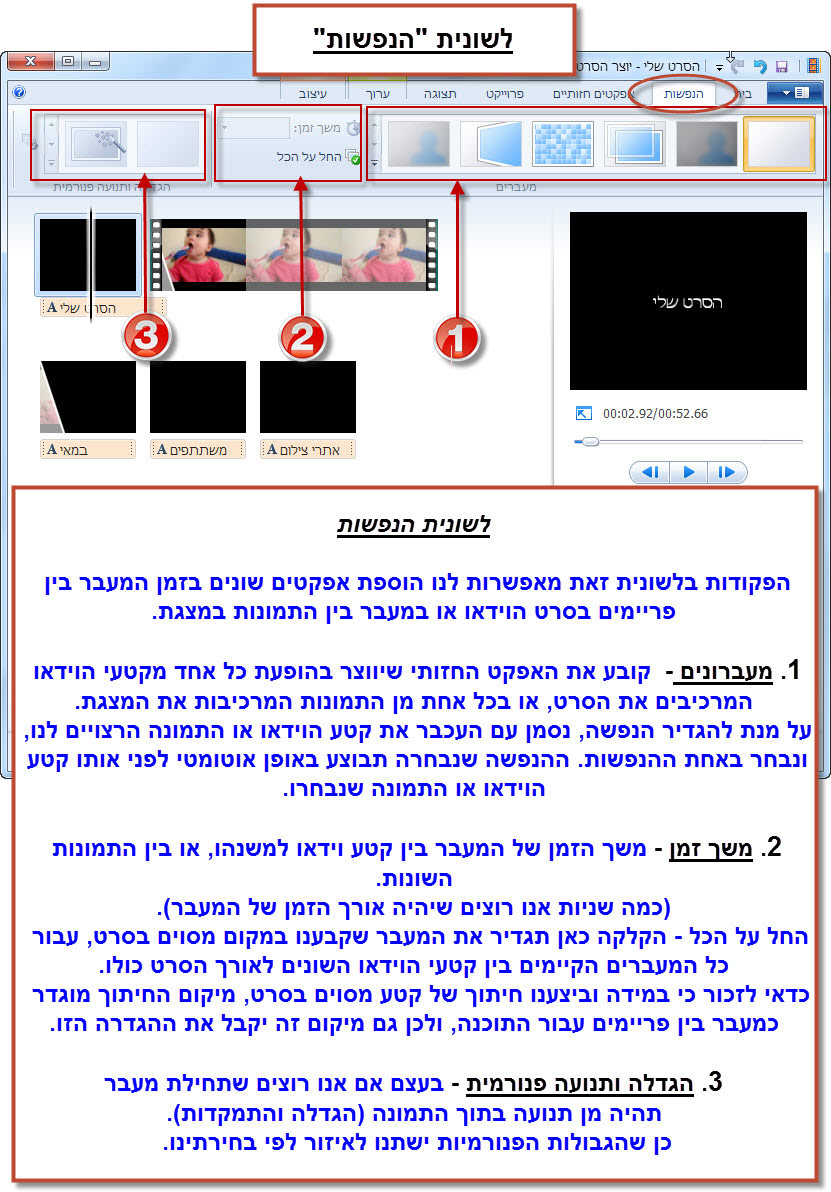 מדריך Windows Movie Maker - תפריט 'הנפשות'