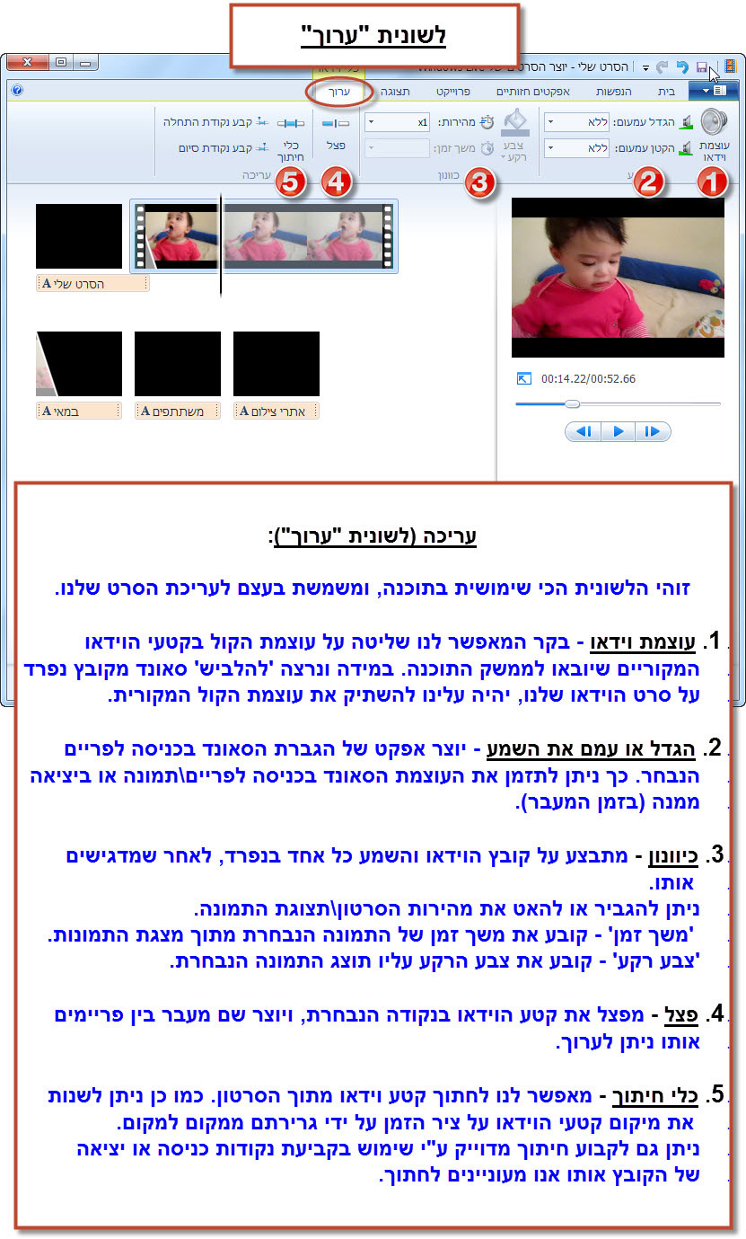 מדריך Windows Movie Maker - תפריט 'ערוך'