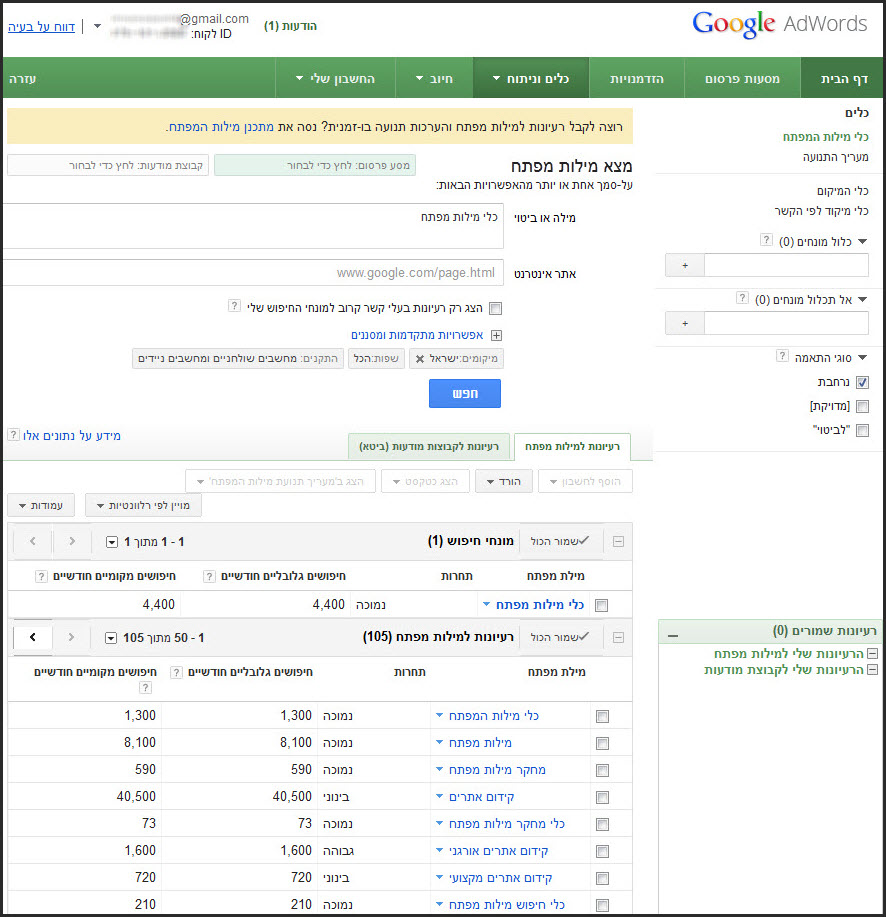 כלי מילות המפתח של גוגל אדוורדס - Google Keyword Tool