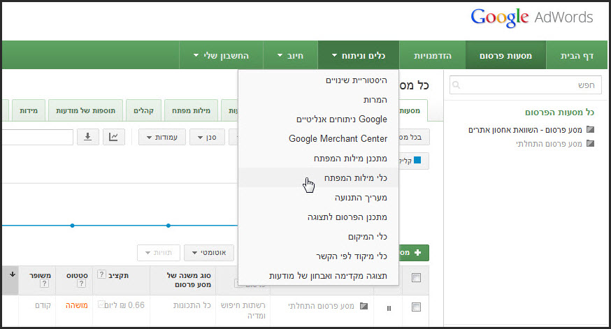 איך לגשת לכלי מילות המפתח באדוורדס