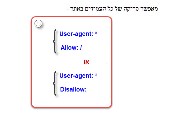 מדריך robots.txt - קוד המאפשר סריקת כל העמודים באתר